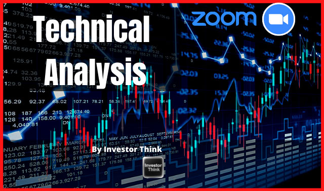 Technical Analysis - Zoom Live